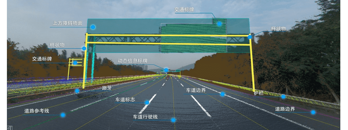 高品质、标准化——购宝钱包APP自动驾驶地图顺利获得ASPICE CL2认证